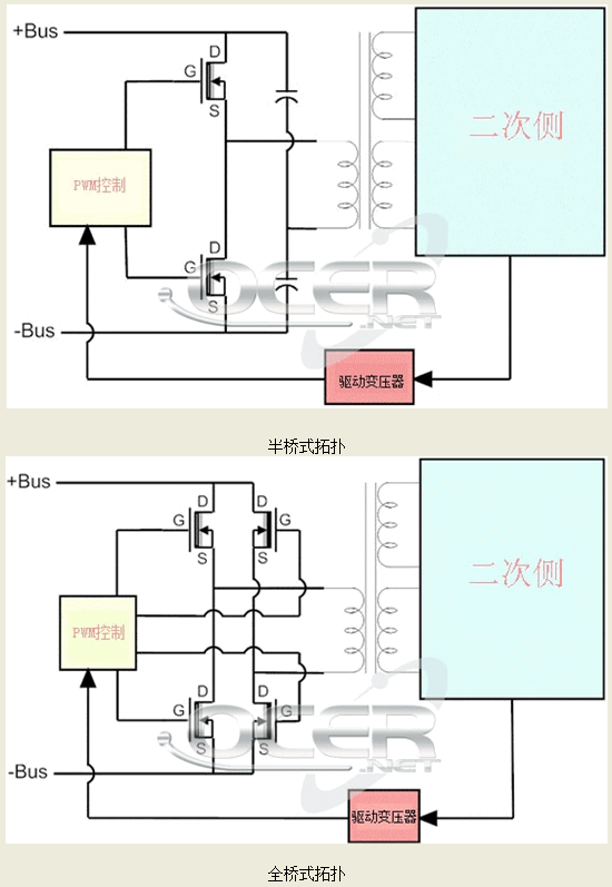 充電器廠家