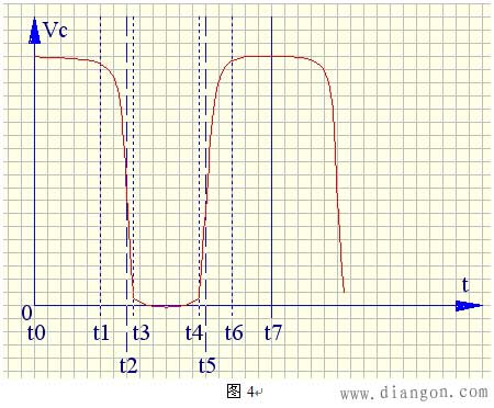 開關(guān)電源廠家排名