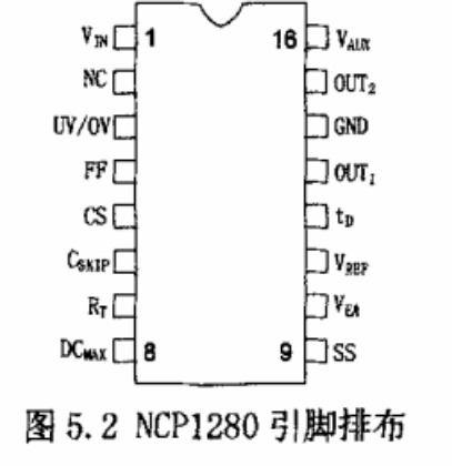 電源適配器廠家