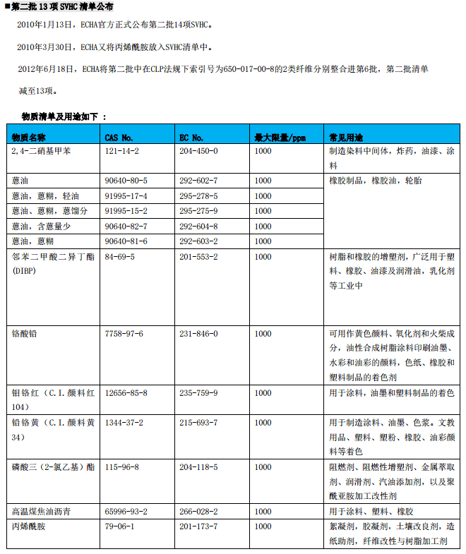 電源適配器廠家排名