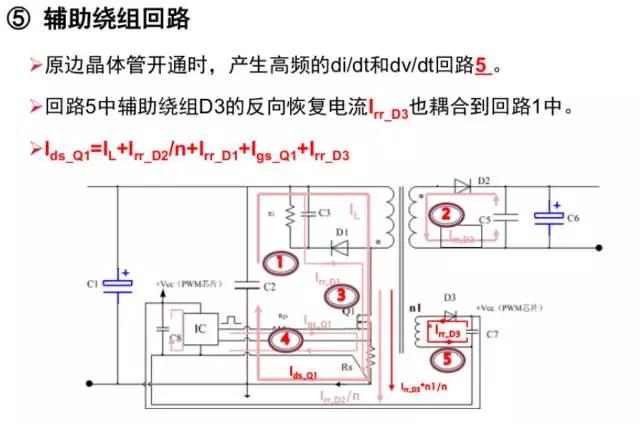 輔助繞組回路