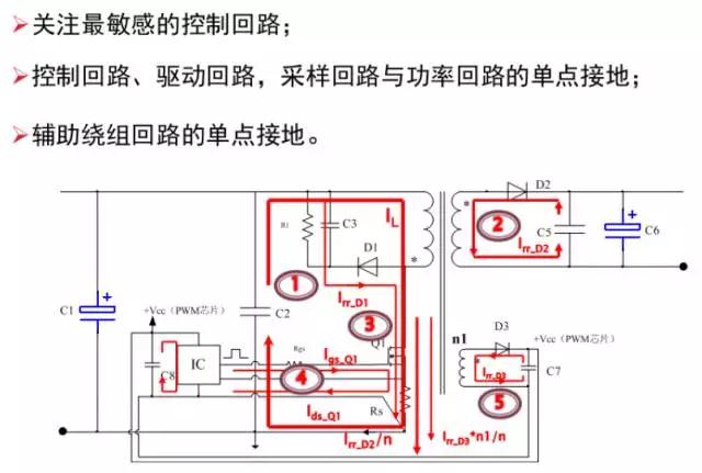 單點(diǎn)接地，避免回路間耦合