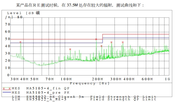 PCB關鍵信號線未布內(nèi)層