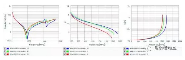 片狀多層陶瓷電容簡(jiǎn)介