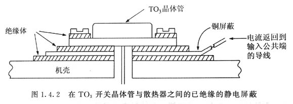 開(kāi)關(guān)電源適配器靜電屏蔽