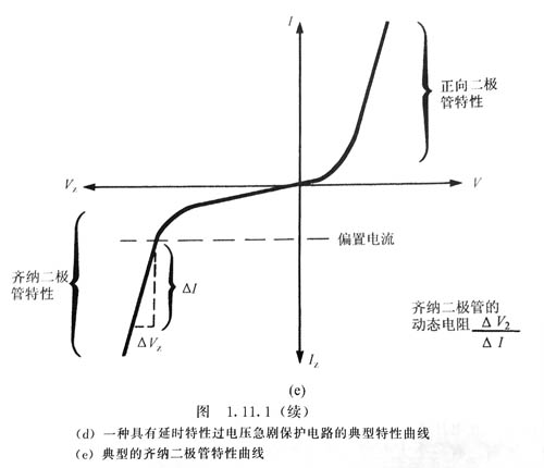 過電壓急劇保護電路